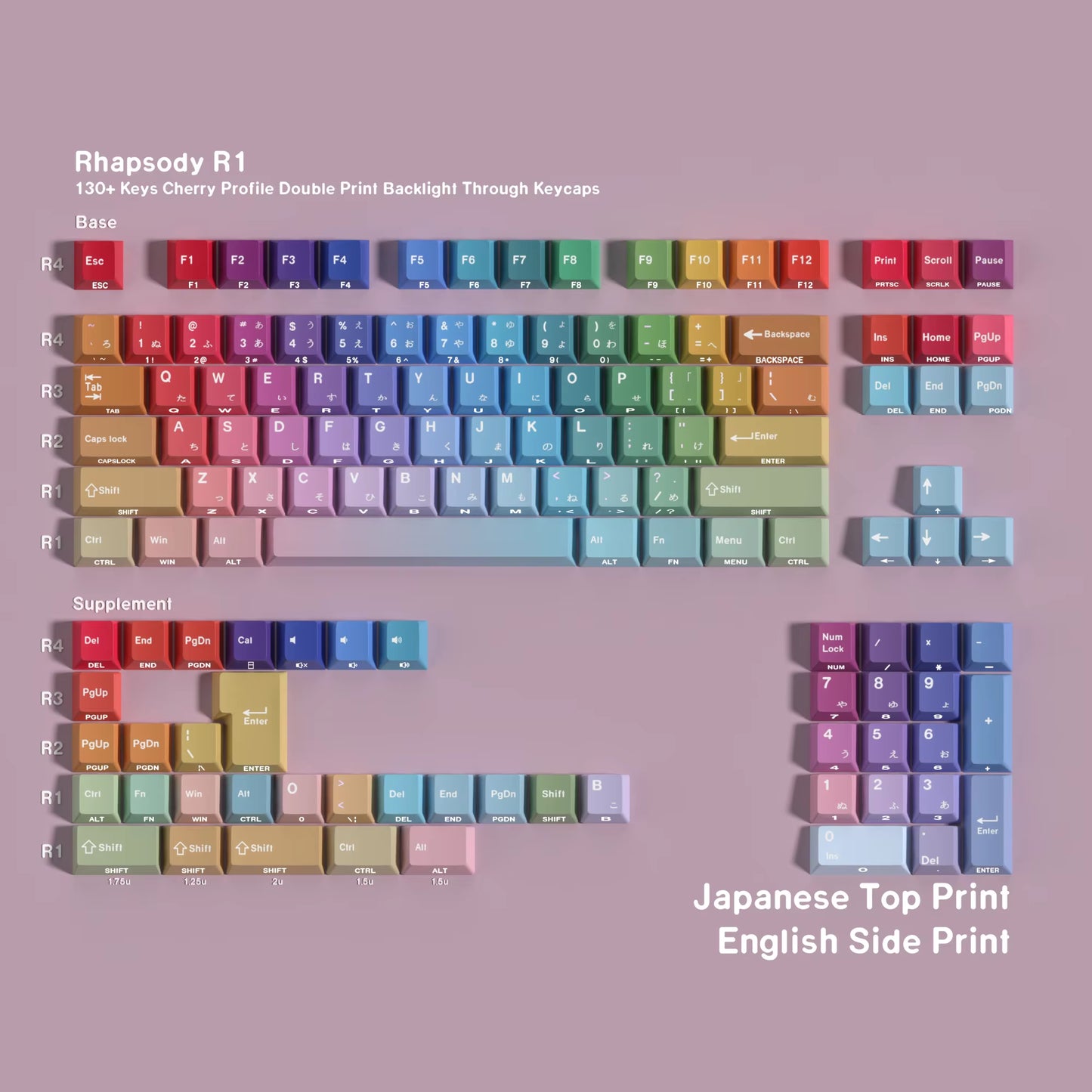 Korean Russian Japanese Spanish Cherry Profile Double Print Keycap Rainbow Gradient 130 Key Caps Mechanical Keyboard AJAZZ AULA