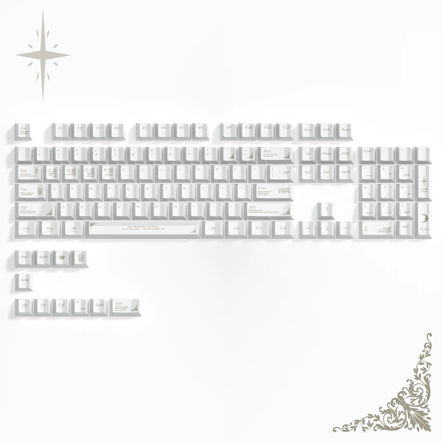 115 Keys Dark Blue MDA Profile Transparent Clear Keycaps Crystal PC Keycap RGB Shine through Key Cap for MX Switch Keyboard