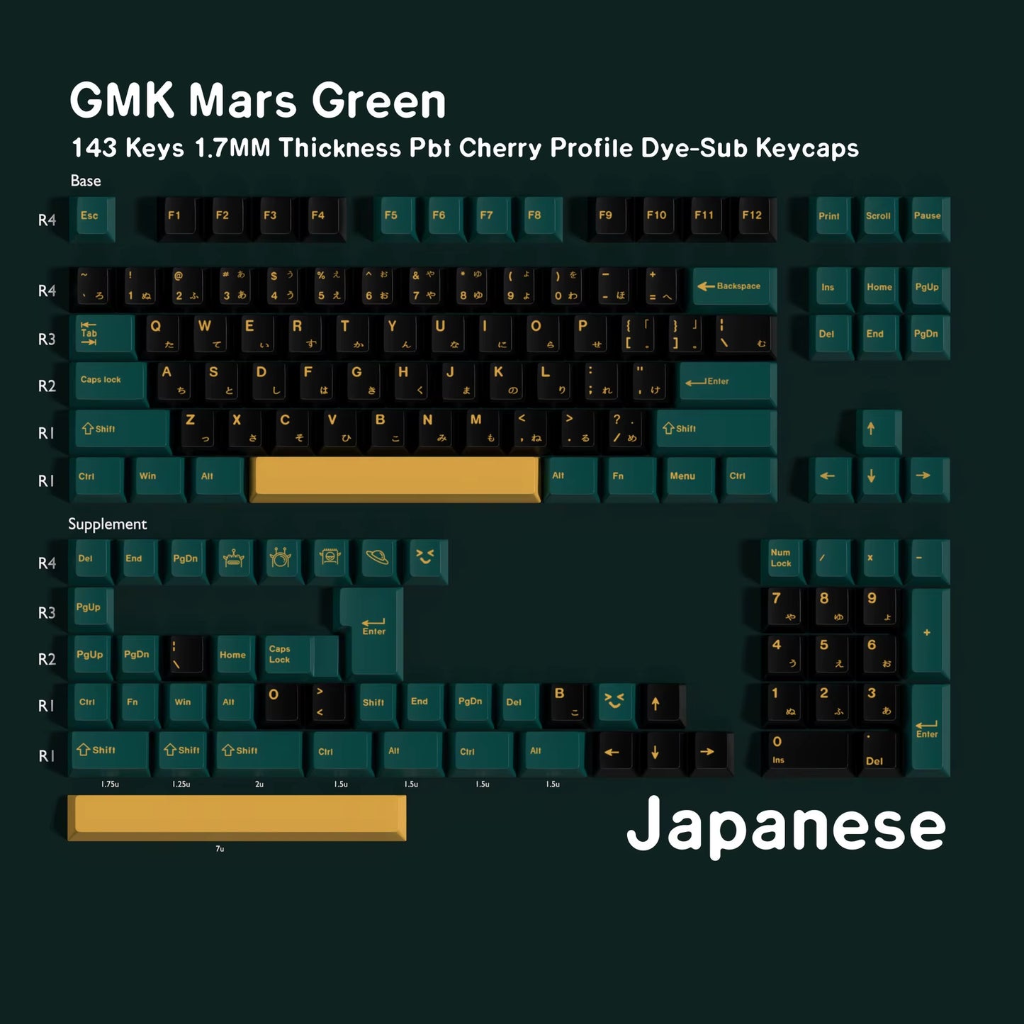 Spanish Japanese Korean Russian French Arabic BRPT Green Keycap Cherry Profile PBT Backlight Key Cap Mechanical Keyboard Aulaf75