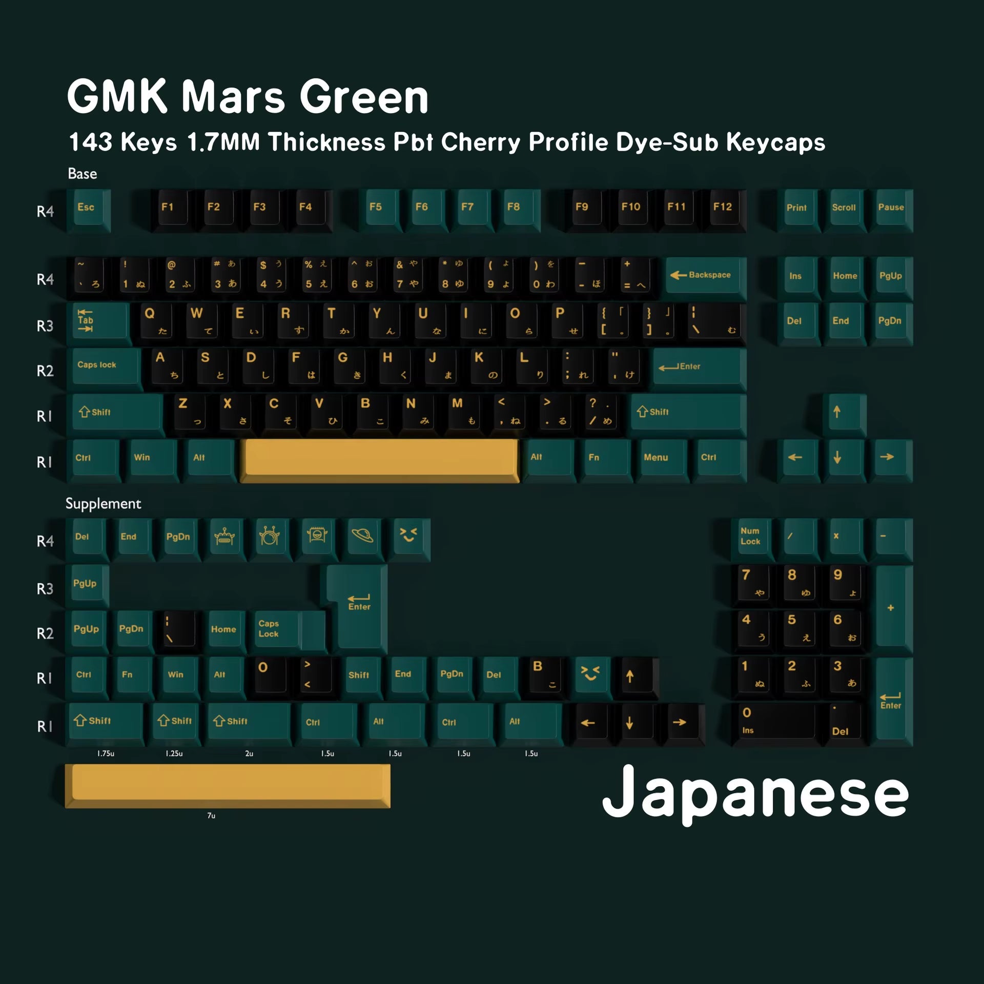 Spanish Japanese Korean Russian French Arabic BRPT Green Keycap Cherry Profile PBT Backlight Key Cap Mechanical Keyboard Aulaf75