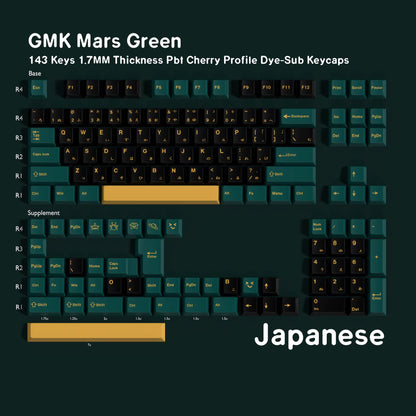 Spanish Japanese Korean Russian French Arabic BRPT Green Keycap Cherry Profile PBT Backlight Key Cap Mechanical Keyboard Aulaf75