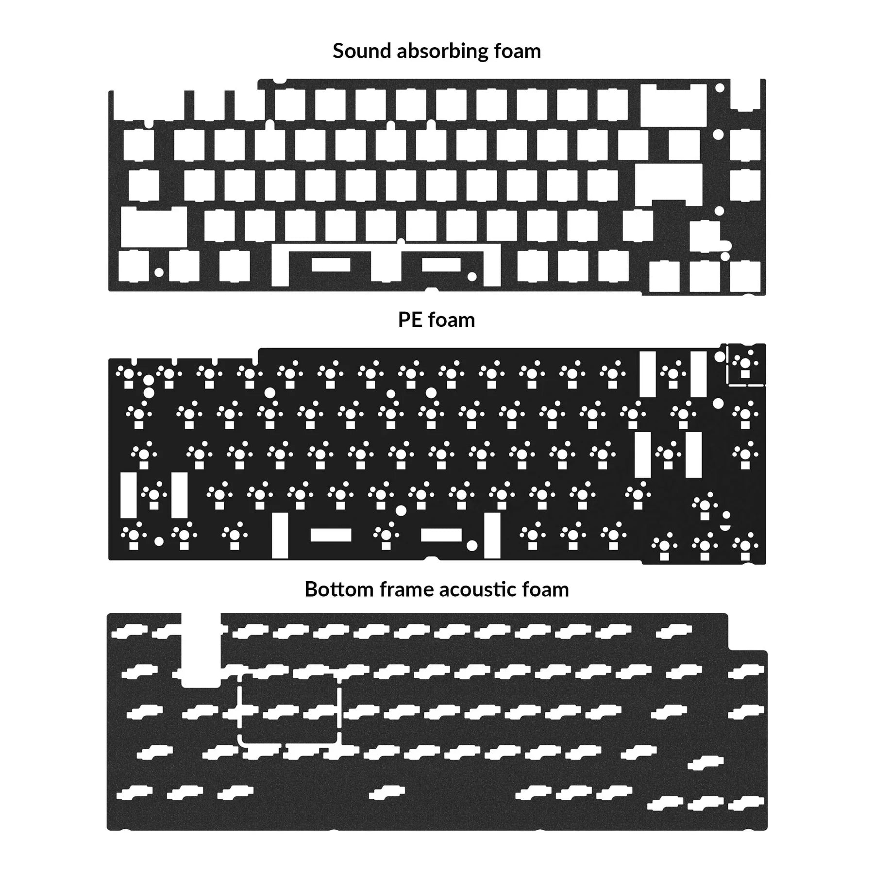 Acoustic Upgrade Kit Sound Pack for Q2 / Q2 Pro / Q2 Max Custom Keyboard