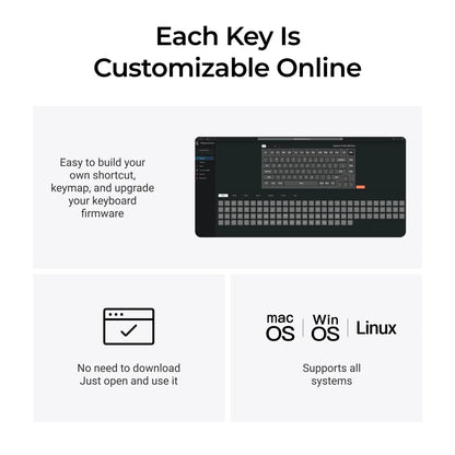 Keychron V4 Max 60% Layout QMK/VIA Wireless Custom Mechanical Keyboard RGB Backlight  Switch Double-Shot PBT Keycaps