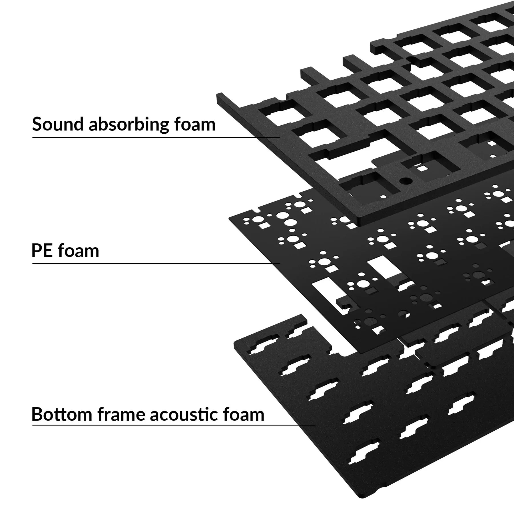 Acoustic Upgrade Kit Sound Pack for Q2 / Q2 Pro / Q2 Max Custom Keyboard