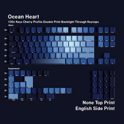Korean Russian Japanese Spanish French German Keycap 130 Cherry Profile Double Print Backlight Key Cap Mechanical Keyboard AJAZZ