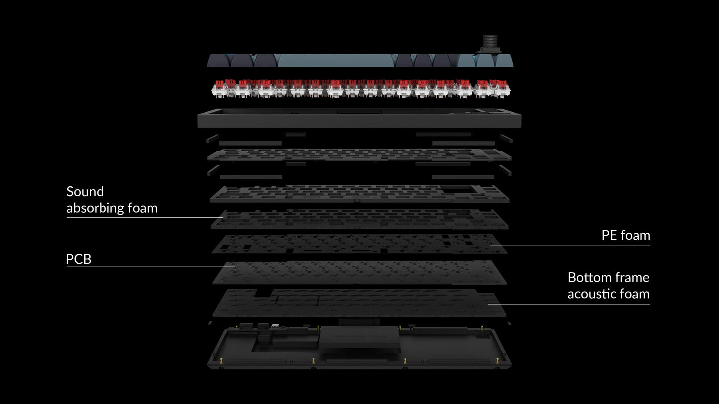 Acoustic Upgrade Kit Sound Pack for Q2 / Q2 Pro / Q2 Max Custom Keyboard