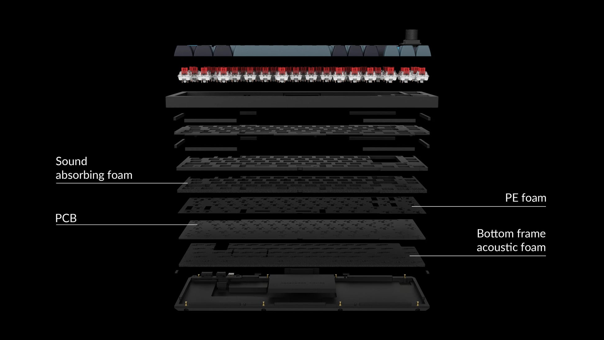 Acoustic Upgrade Kit Sound Pack for Q2 / Q2 Pro / Q2 Max Custom Keyboard