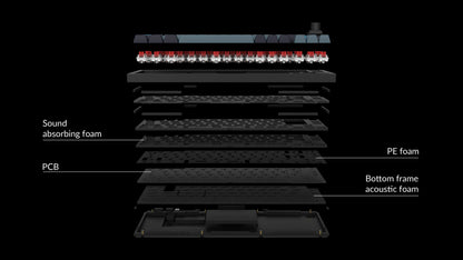 Acoustic Upgrade Kit Sound Pack for Q2 / Q2 Pro / Q2 Max Custom Keyboard