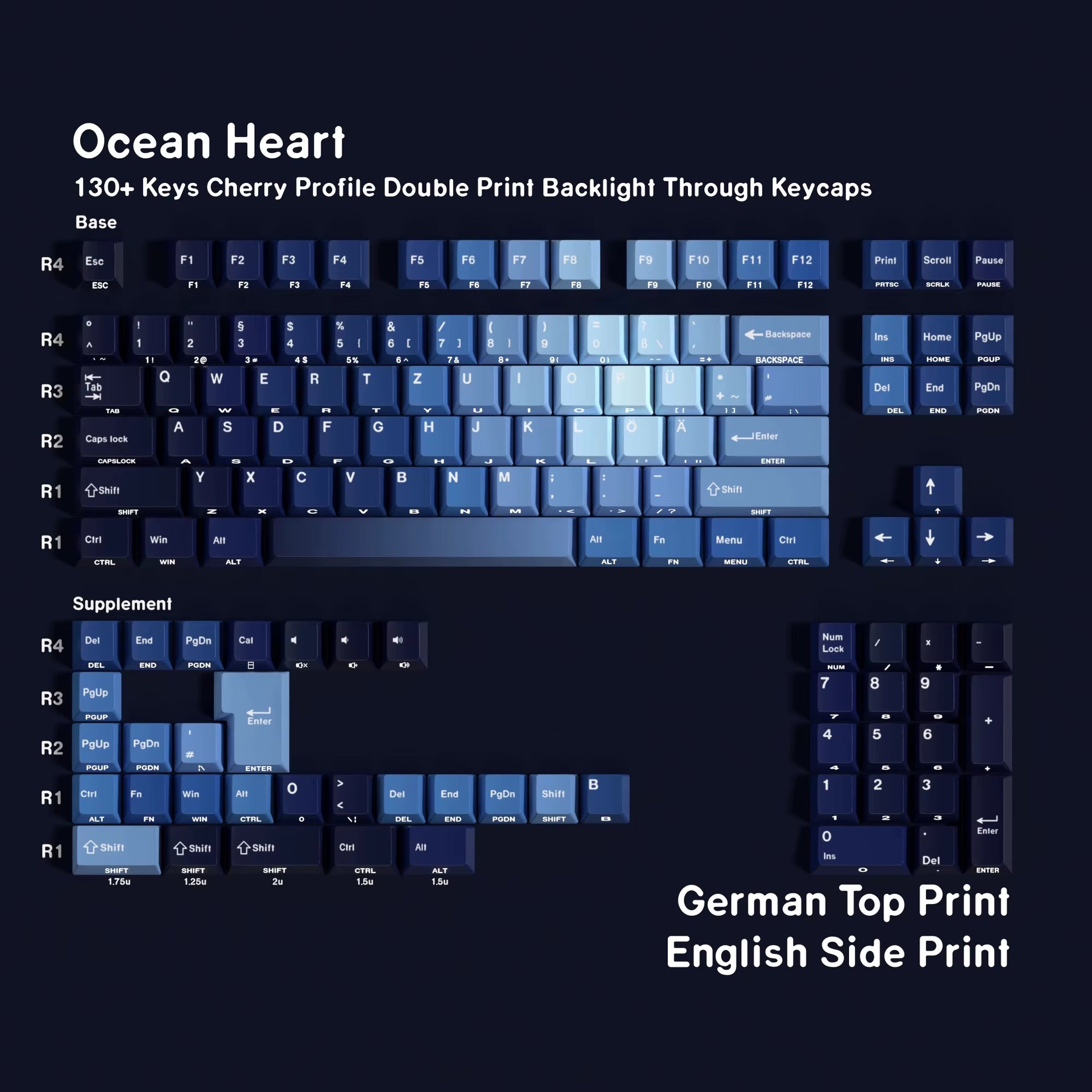 Korean Russian Japanese Spanish French German Keycap 130 Cherry Profile Double Print Backlight Key Cap Mechanical Keyboard AJAZZ