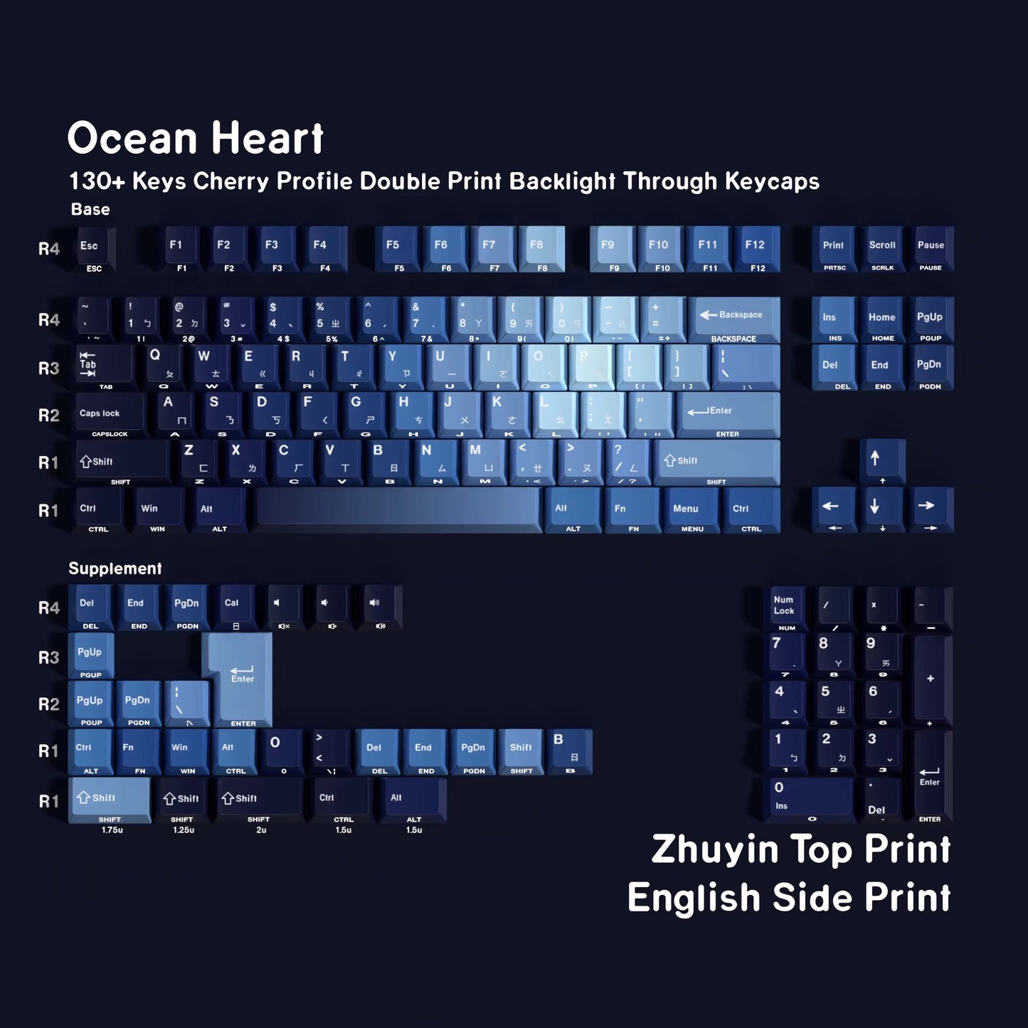 Korean Russian Japanese Spanish French German Keycap 130 Cherry Profile Double Print Backlight Key Cap Mechanical Keyboard AJAZZ