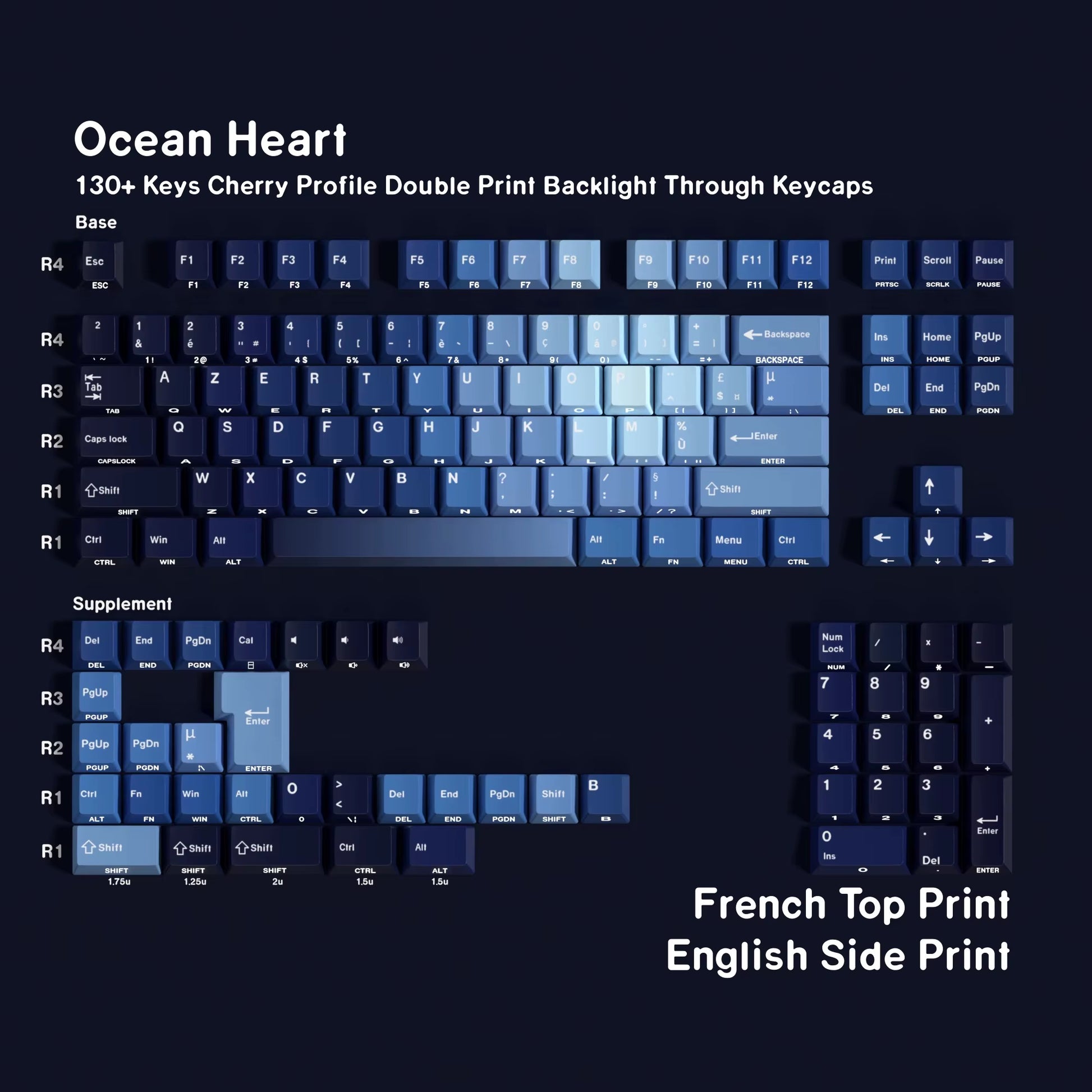 Korean Russian Japanese Spanish French German Keycap 130 Cherry Profile Double Print Backlight Key Cap Mechanical Keyboard AJAZZ